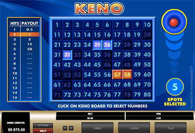 Real money Keno by Microgaming