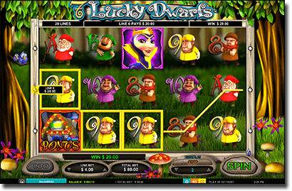 7 Lucky Dwarves slots by Leander Games