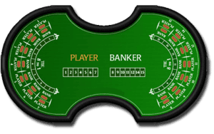 Baccarat banque table layout