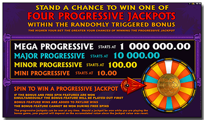 Mega Moolah Isis progressive jackpot prizes Mega Moolah Isis progressive jackpot prizes