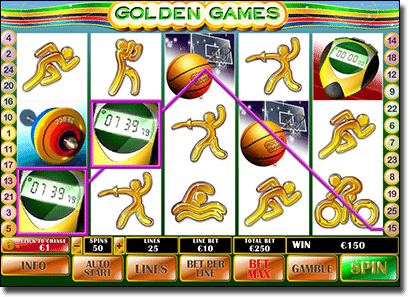 Golden Games online pokies