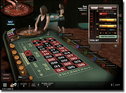 Live dealer roulette by Microgaming