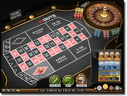 Martingale system in online roulette