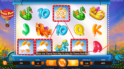 Theme Park: Tickets of Fortune by NetEnt
