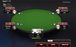 Pokerstars players to the rescue PokerStars saves a woman's life