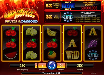 iSoftBet real money slots review